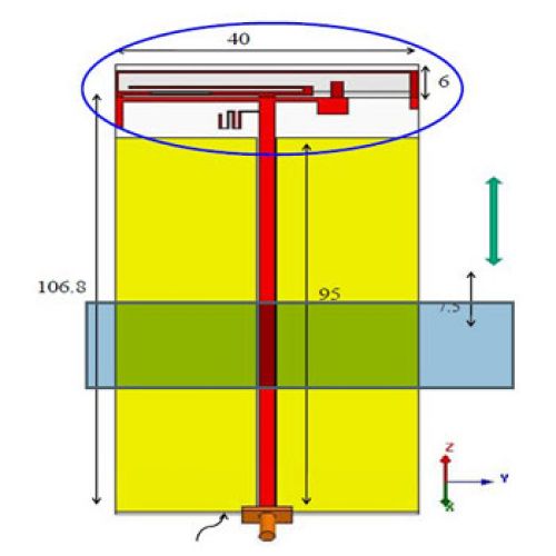 IAP-500 Internal GSM Antenna