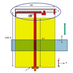 IAP-500 Internal GSM Antenna