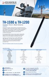 TH1200 / TH1590